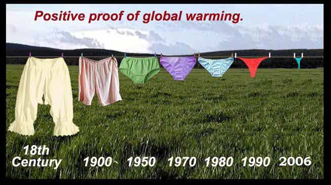 global Warming and underwear