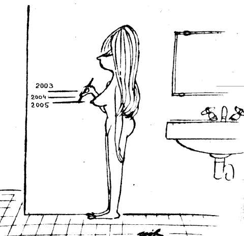 Measure Height Cartoon